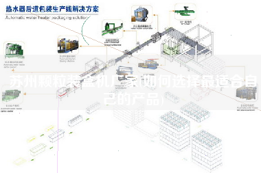 蘇州顆粒裝盒機廠家(如何選擇z適合自己的產品)